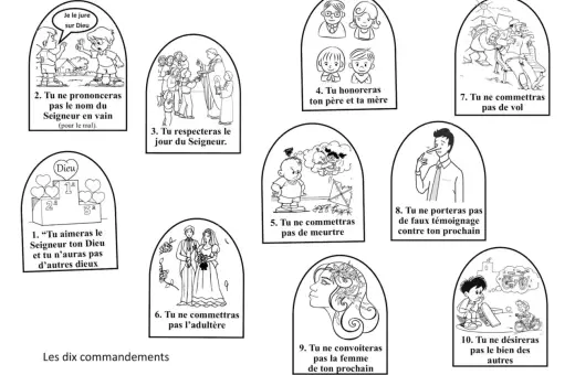 Ilustracja przedstawia 10 przykazań bożych oryginalne, z prostymi rysunkami ilustrującymi każde z nich.