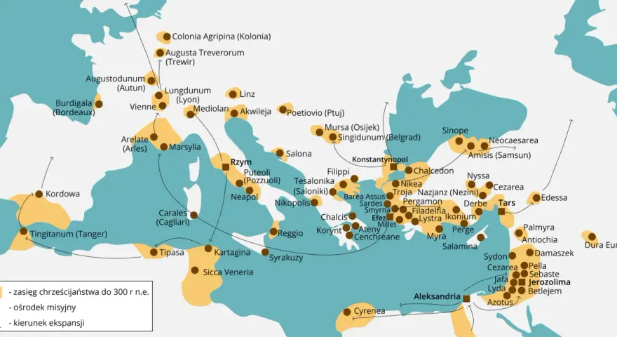 Mapa pokazuje zasięg chrześcijaństwa do 300 r. n.e. i ośrodki misyjne, ilustrując prozelityzm i ekspansję wiary.