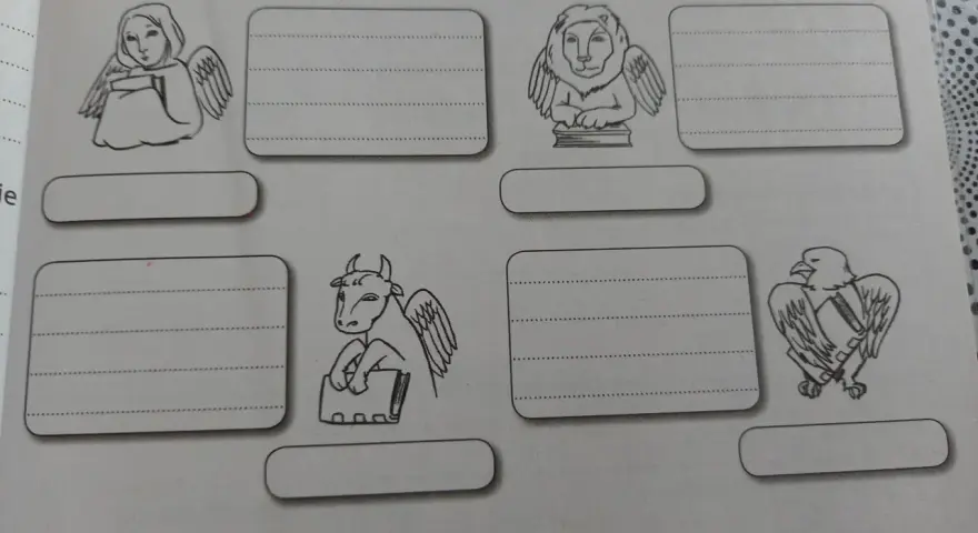 Cztery symbole ewangelistów: anioł, lew, wół i orzeł. Uczniowie mają wpisać ich imiona i wyjaśnić powiązania.
